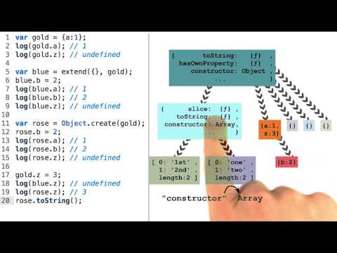 欢迎学习前端开发进阶课程！