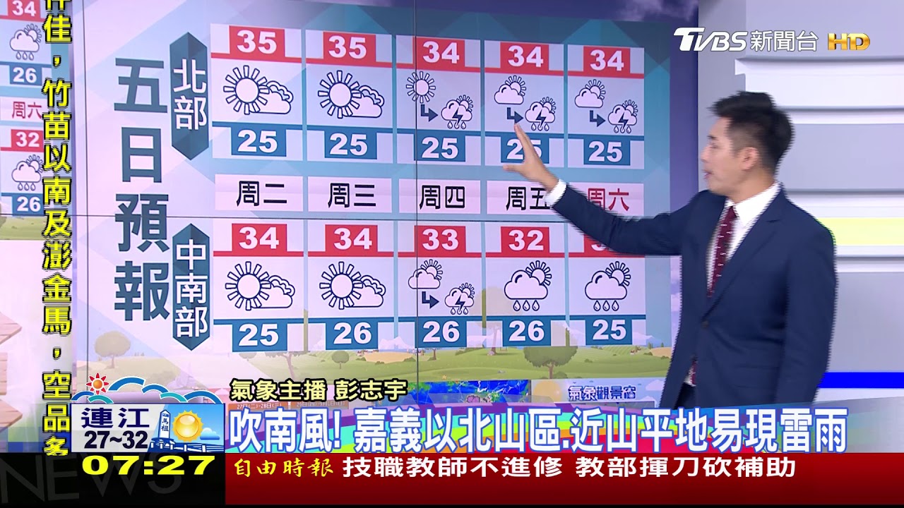 典型夏天回來了！午前熱曬午後雷雨　山區雨大