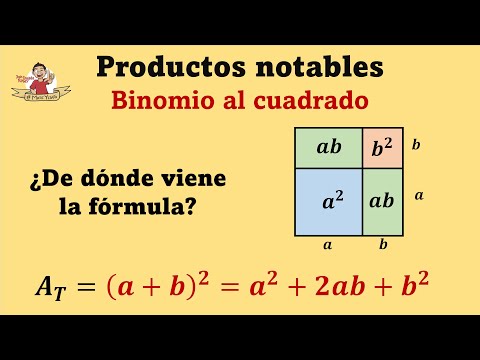 Binomial squared. Proof of the formula | Video 1 of 3