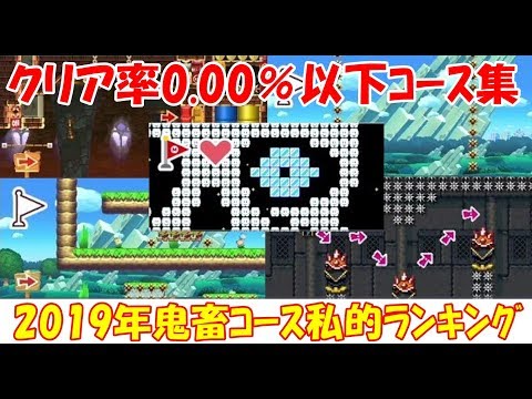 【鬼畜まとめ】クリア率0.00%以下の私的ランキング！ スーパーマリオメーカー2 世界のコース