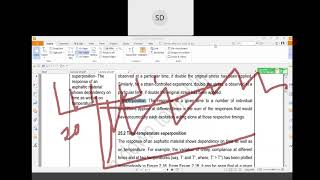 Stiffness Modulus and Fatigue Performance of Bituminous Mixes