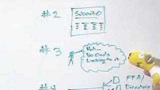 Whiteboard Friday - You're Not On The List