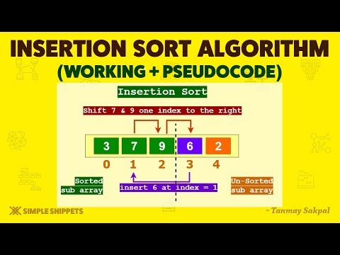 Introduction to Data Structures Algorithms | Course Details Prerequisites