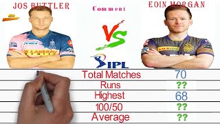Jos Buttler Vs Eoin Morgan Biography Comparison | Aktar Entertainment. video
