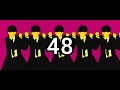 My Ranking Top 50 Most Overrated Anime Openings V2