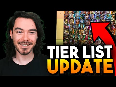 EVERY CHAMPION RANKED (January 2026 Update!) | RAID: Shadow Legends