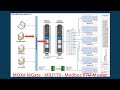 MOXA MGate MB3170 Modbus RTU Master Overview By FMS Integration LLC