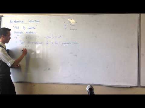 Introduction to Mathematical Induction