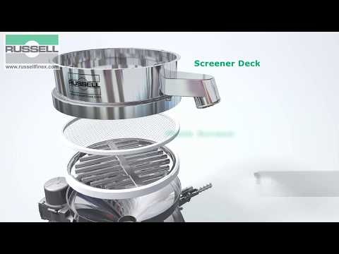Industrial Vibro Sifter - Russell Compact Sieve®
