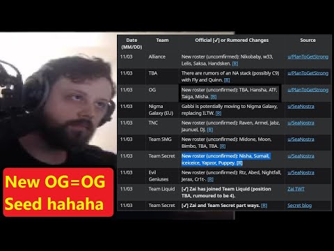 OG New Roster🧑‍🤝‍🧑| Team Secret New Roster👬| Post Ti10 Shuffle🔀