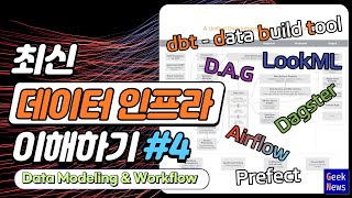 최신 데이터 인프라 이해하기 #4 - 데이터 모델링과 워크플로우 매니저(dbt,Airflow,Dagster,Prefect)
