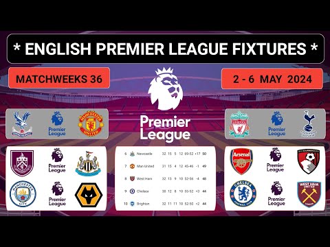 Premier League Fixtures - Liverpool vs Tottenham ~ Arsenal vs Bournemouth - Epl Matchweeks 36