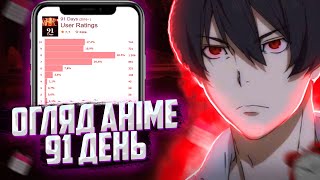 91 день огляд аніме та враження. Anime talk