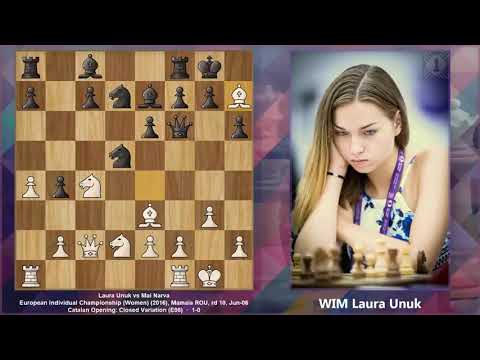 ✅ WIM Laura Unuk 😍