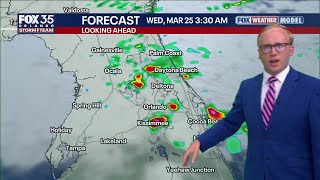 Orlando Weather Forecast: Tracking storms and rain