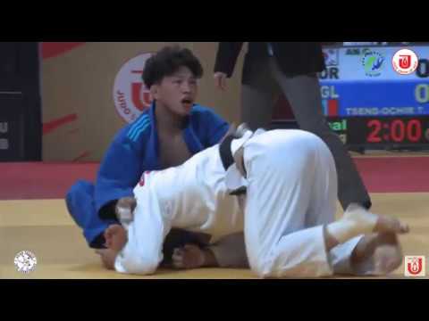 Asian Senior Championships 2019