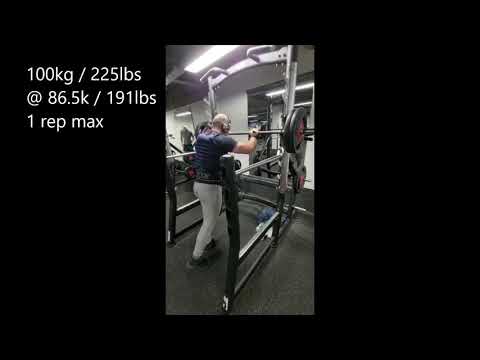 100kg / 225lbs Overhead Press @ 86.5kg / 191lbs bw~