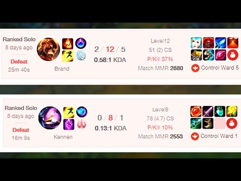 WHO ARE THESE GUYS? HIGH ELO TERRORISTS EXPOSED? - Challenger to RANK 1