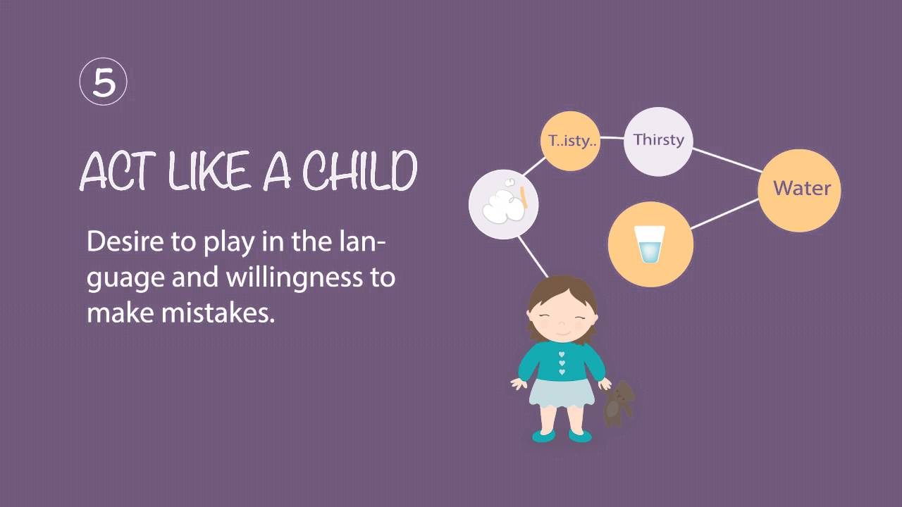 infographics   How to learn a new language