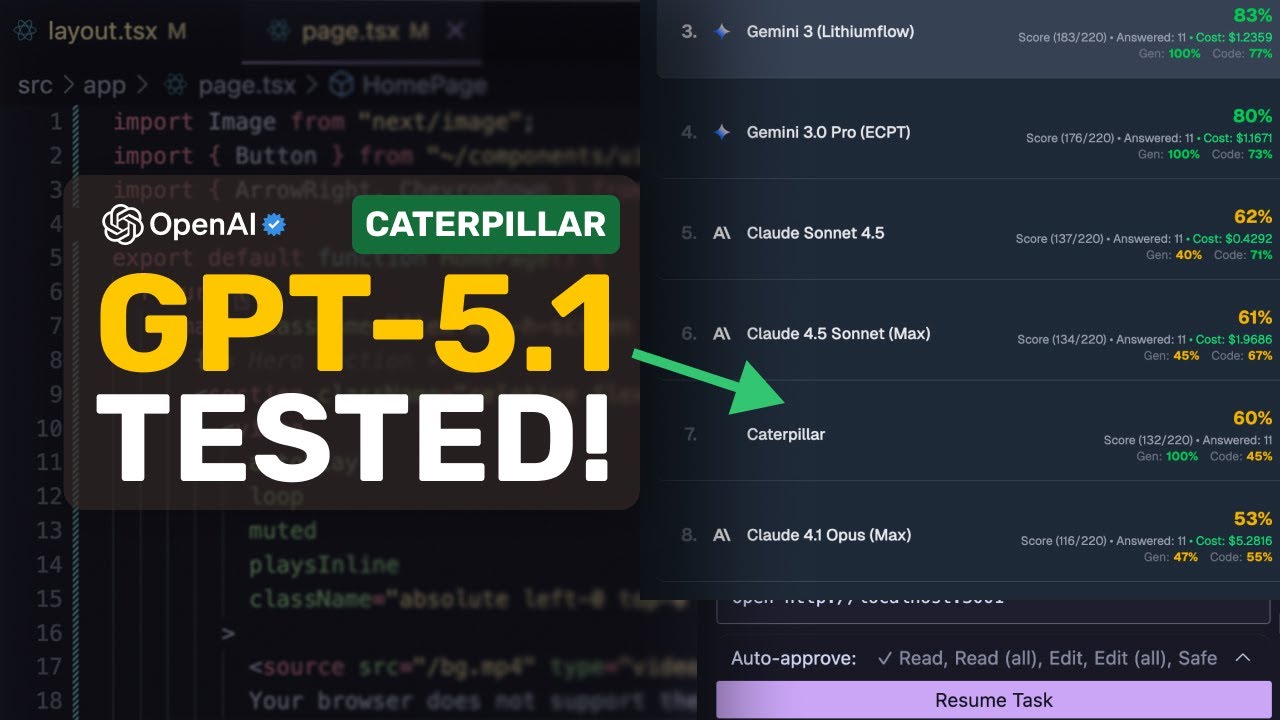 GPT-5.1 (Caterpillar CKPT Tested): This NEW GPT-5 Checkpoint by OpenAI seems QUITE GOOD!