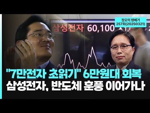유튜브 썸네일