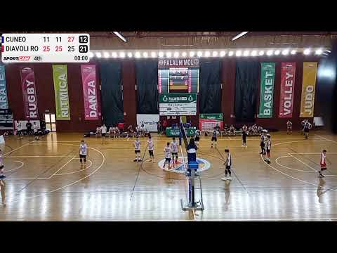 Cuneo vs Diavoli Ro - 10/06/2022