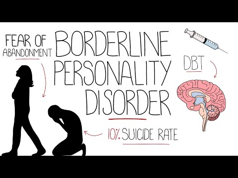 Borderline Personality Disorder Explained (Emotionally Unstable Personality Disorder)