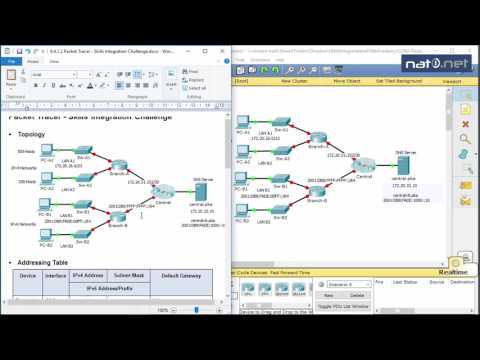 Cisco Packet Tracer CCNA Lab 8.4.1.2 ItN walk-through