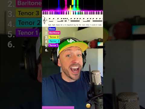 HOW TO SING High Hopes by Panic! At The Disco