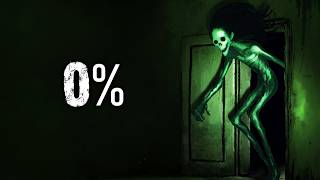 SE SEU TESTE DER 0%, CORRA!