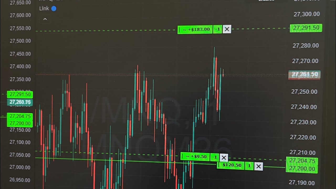 NY SCALPING | Operando en VIVO Nasdaq y ORO