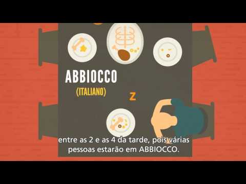 Palavras de Outros Idiomas Impossíveis de Traduzir