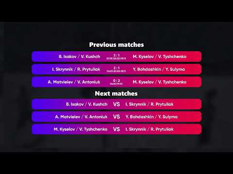 09:20 A. Zabuha / V. Shapoval - Y. Bohdashkin / Y. Sulyma 03.08.2022 | Winners Beach Volleyball