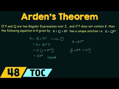 Introduction to Theory of Computation