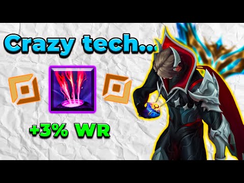 Varus Lolalytics