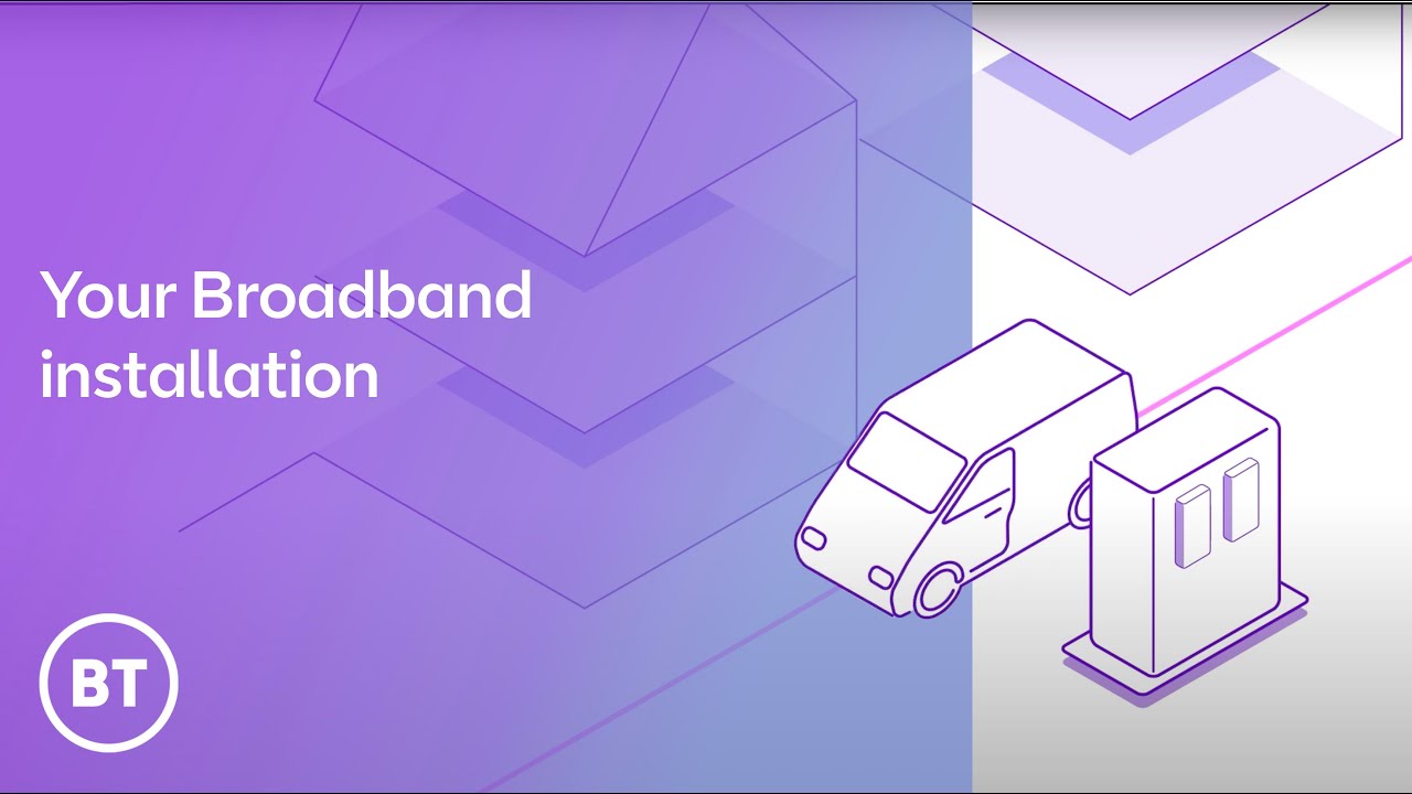 Your broadband installation ○ BT Business
