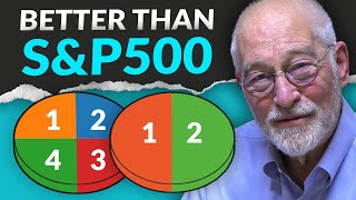 Paul Merriman: 2 Fund & 4 Fund Portfolios Outperforming S&P 500