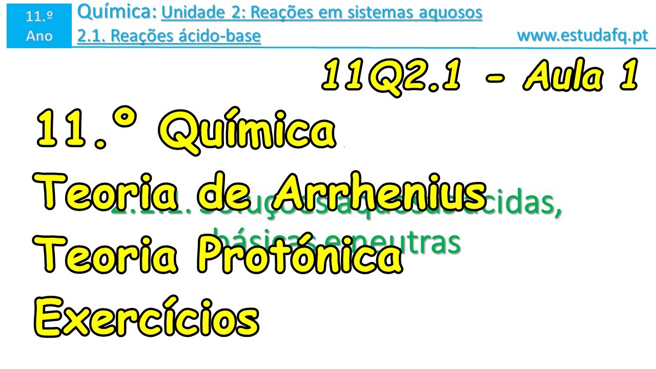 11.º ANO | QUÍMICA | 2.1. Reações ácido-base | 2.1.1. Soluções aquosas ácidas, básicas e neutras