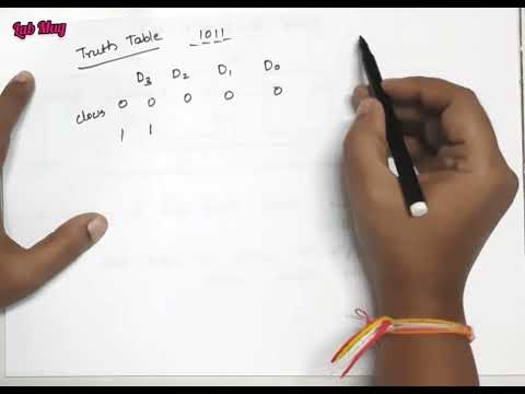 What is Computer Architecture COA class 1 in Telugu Rajeswari