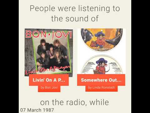March 7, 1987 - This day in 30 sec. - Takemeback.to