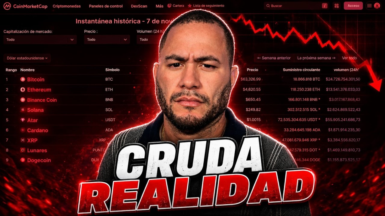 La Verdad Incómoda De Las Crypto: 5 Años Después
