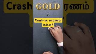 China Paper Gold Ban — Full Breakdown & Transcript