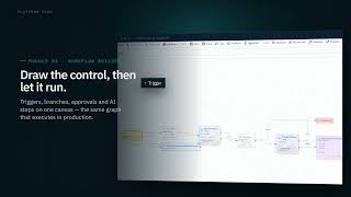 cSquare GRC Platform Tour