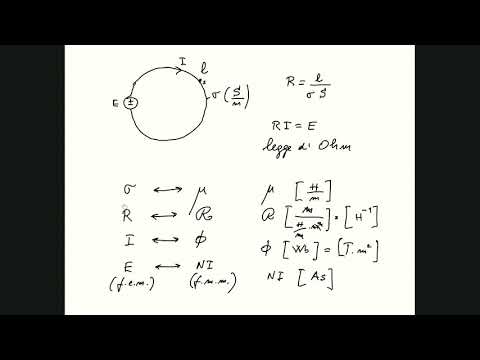 Elettrotecnica e macchine elettriche lezione 18
