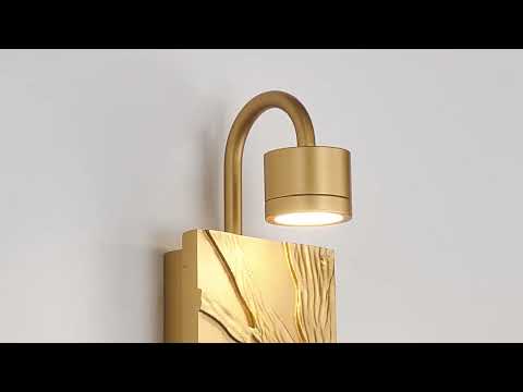 Превью видео