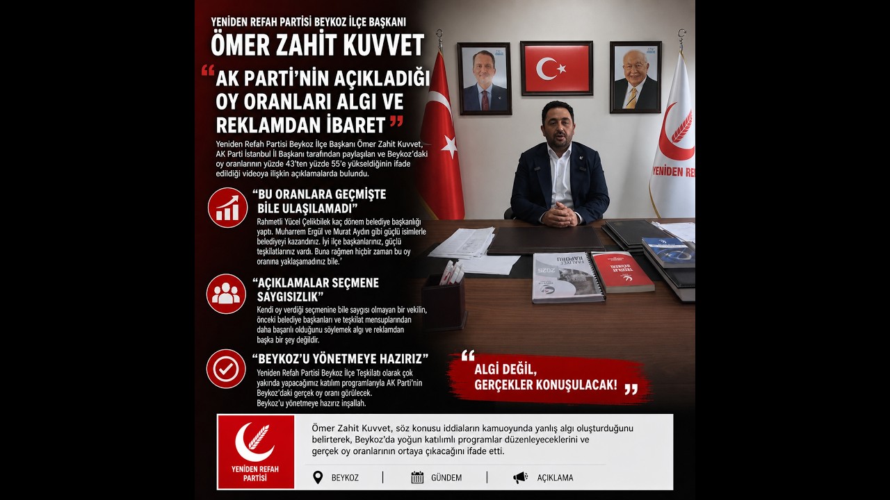 Yeniden Refah Partisi Beykoz İlçe Başkanı Ömer Zahit Kuvvet: “AK Parti’nin açıkladığı oy oranları algı ve reklamdan ibaret”