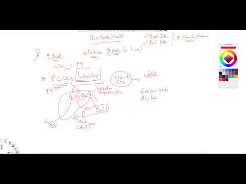 ^MuniSTHealth - #208 What Is PCSK9 & Its Inhibitor?