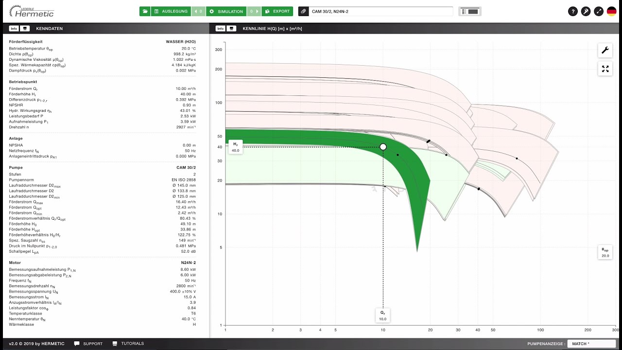04 | HERMETIC Experten Tool | Panel „H(Q)-Diagramm“ (de)
