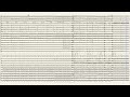 Philip Glass - Anthem Part III (full score)