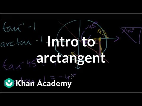 image-How do you write arctan?